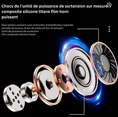 Écouteurs Sans Fil Open-Ear OWS - Confort et Performance