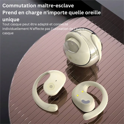 Écouteurs Sans Fil Open-Ear OWS - Confort et Performance