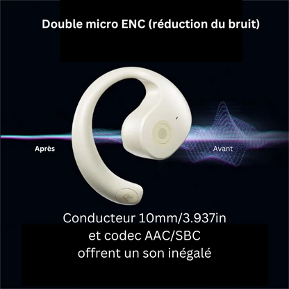 Écouteurs Sans Fil Open-Ear OWS - Confort et Performance