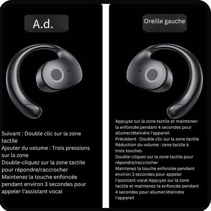 Écouteurs Sans Fil Open-Ear OWS - Confort et Performance