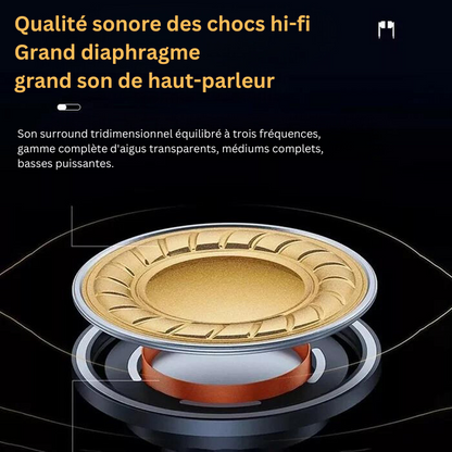 Écouteurs Sans Fil Open-Ear OWS - Confort et Performance