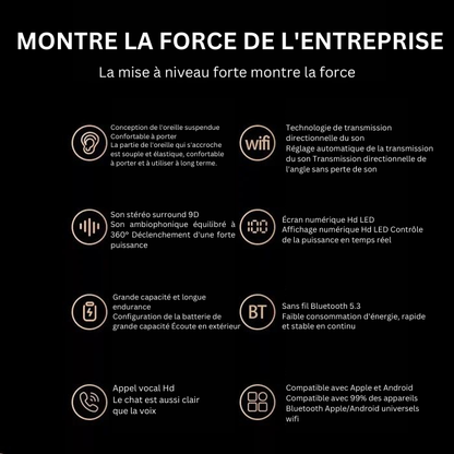 Écouteurs Sans Fil Open-Ear OWS - Confort et Performance