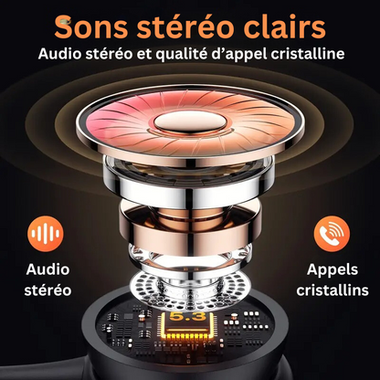 Oreillette Bluetooth Professionnelle HD avec Micro